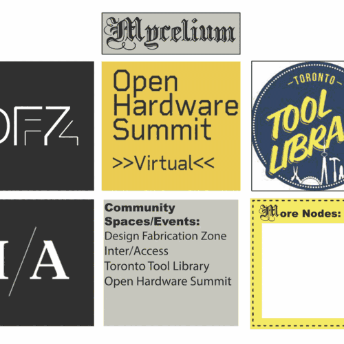 Printed slide about commune on transparency sheet